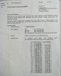 pinjaman dana bridging jaminan sppk dari bank 