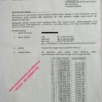 DANA BRIDGING JAMINAN SP3K DI JAKARTA