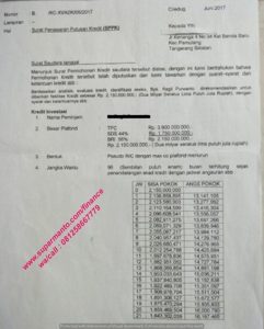DANA TALANGAN JAMINAN SPPK DI BEKASI