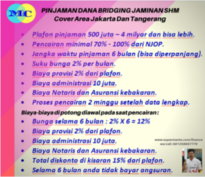 Pinjaman Dana Bridging di Jakarta Pusat