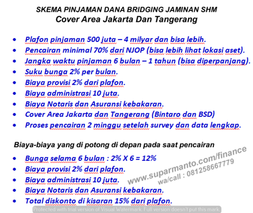 Dana Bridging Jaminan SHM di BSD