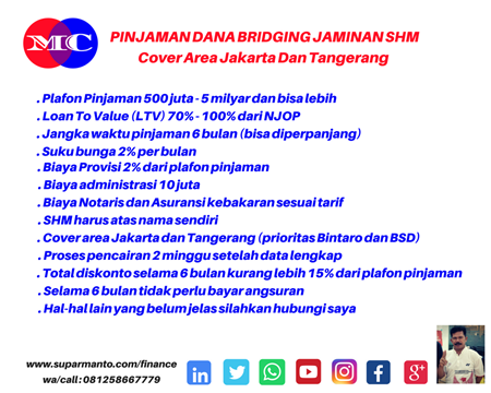 Pinjaman Dana Bridging Jaminan SHM di BSD